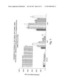 METHODS AND COMPOSITIONS FOR TISSUE REGENERATION diagram and image