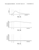 DEPOSITION SYSTEMS HAVING REACTION CHAMBERS CONFIGURED FOR IN-SITU     METROLOGY AND RELATED METHODS diagram and image