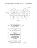 METHOD OF FORMING A THERMAL BARRIER COATING SYSTEM WITH ENGINEERED SURFACE     ROUGHNESS diagram and image