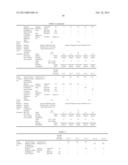 PRIMER COMPOSITION AND PRESSURE-SENSITIVE ADHESIVE SHEET diagram and image