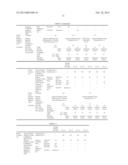 PRIMER COMPOSITION AND PRESSURE-SENSITIVE ADHESIVE SHEET diagram and image