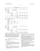 PRIMER COMPOSITION AND PRESSURE-SENSITIVE ADHESIVE SHEET diagram and image