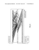 SYSTEM FOR CO-CLUSTERING OF STUDENT ASSESSMENT DATA diagram and image