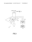 FRET MEASUREMENT METHOD AND FRET MEASUREMENT DEVICE diagram and image