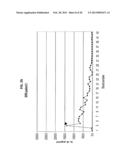 IL-6 DETECTION BASED EARLY DIAGNOSIS AND PREDICTION OF SYSTEMATIC     INFLAMMATORY RESPONSE SYNDROME AND SEPSIS IN ASYMPTOMATIC PATIENTS diagram and image