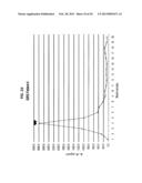 IL-6 DETECTION BASED EARLY DIAGNOSIS AND PREDICTION OF SYSTEMATIC     INFLAMMATORY RESPONSE SYNDROME AND SEPSIS IN ASYMPTOMATIC PATIENTS diagram and image