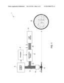 SYSTEM FOR OPTICAL BASED DELIVERY OF EXOGENOUS MOLECULES TO CELLS diagram and image