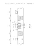 Method of Forming Non-planar FET diagram and image