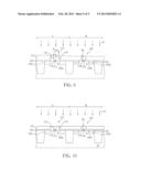 SEMICONDUCTOR PROCESS diagram and image