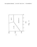 ANNEALING METHOD TO REDUCE DEFECTS OF EPITAXIAL FILMS AND EPITAXIAL FILMS     FORMED THEREWITH diagram and image