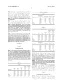 INTERLAMINAR TOUGHENING OF THERMOPLASTICS diagram and image