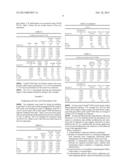 INTERLAMINAR TOUGHENING OF THERMOPLASTICS diagram and image