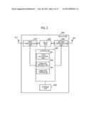 RADIO RELAY STATION AND CONTROL METHOD diagram and image