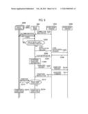 RADIO RELAY STATION AND CONTROL METHOD diagram and image