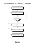 HOME AUTOMATION USING A MOBILE DEVICE diagram and image