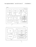 PAIRING OF SUBSCRIBER IDENTITY MODULE AND DOMAIN  MANAGEMENT FUNCTIONS IN     A SECURE ENVIRONMENT diagram and image