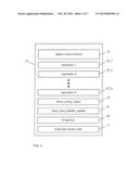 PAIRING OF SUBSCRIBER IDENTITY MODULE AND DOMAIN  MANAGEMENT FUNCTIONS IN     A SECURE ENVIRONMENT diagram and image