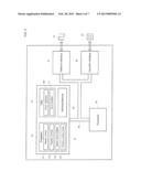 PAIRING OF SUBSCRIBER IDENTITY MODULE AND DOMAIN  MANAGEMENT FUNCTIONS IN     A SECURE ENVIRONMENT diagram and image