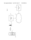 PAIRING OF SUBSCRIBER IDENTITY MODULE AND DOMAIN  MANAGEMENT FUNCTIONS IN     A SECURE ENVIRONMENT diagram and image