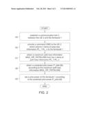 PILOT POWER SETTING METHOD AND FEMTOCELL USING THE SAME diagram and image