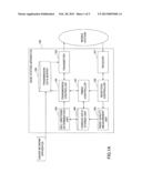 BASE STATION APPARATUS AND METHOD FOR MOBILE COMMUNICATION SYSTEM diagram and image