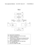 BASE STATION APPARATUS AND METHOD FOR MOBILE COMMUNICATION SYSTEM diagram and image