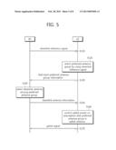 METHOD IN WHICH USER EQUIPMENT TRANSMITS A SIGNAL IN A DISTRIBUTED ANTENNA     SYSTEM, AND USER EQUIPMENT USING SAME diagram and image