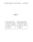 METHOD IN WHICH USER EQUIPMENT TRANSMITS A SIGNAL IN A DISTRIBUTED ANTENNA     SYSTEM, AND USER EQUIPMENT USING SAME diagram and image