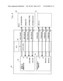 SEMICONDUCTOR DEVICE, RADIO COMMUNICATION TERMINAL USING THE SAME, AND     CONTROL METHOD diagram and image