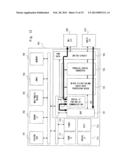 SEMICONDUCTOR DEVICE, RADIO COMMUNICATION TERMINAL USING THE SAME, AND     CONTROL METHOD diagram and image