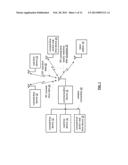 ON-CHIP POWER MANAGEMENT FOR A MOBILE COMMUNICATION DEVICE AND METHOD FOR     USE THEREWITH diagram and image