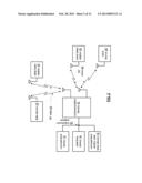 ON-CHIP POWER MANAGEMENT FOR A MOBILE COMMUNICATION DEVICE AND METHOD FOR     USE THEREWITH diagram and image