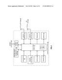 ON-CHIP POWER MANAGEMENT FOR A MOBILE COMMUNICATION DEVICE AND METHOD FOR     USE THEREWITH diagram and image