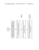 ON-CHIP POWER MANAGEMENT FOR A MOBILE COMMUNICATION DEVICE AND METHOD FOR     USE THEREWITH diagram and image