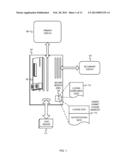 WAGERING GAME MACHINE CABINET LICENSE COMPLIANCE diagram and image