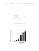 METHODS AND USE RELATED TO HUMANIN AND HUMANIN-LIKE PEPTIDES diagram and image