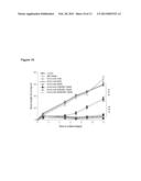 METHODS AND USE RELATED TO HUMANIN AND HUMANIN-LIKE PEPTIDES diagram and image