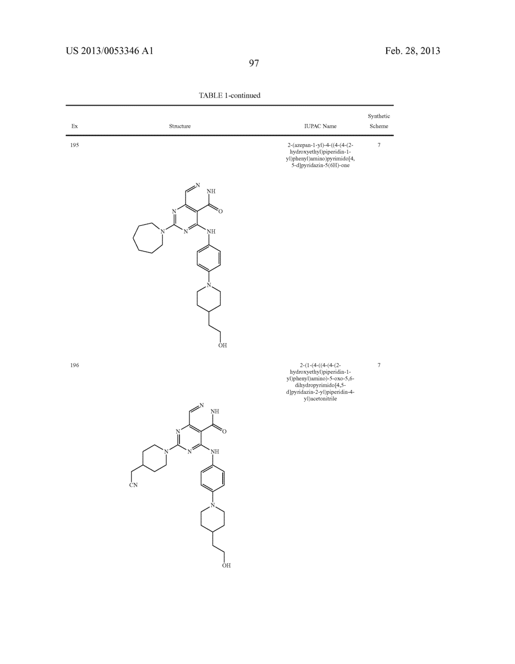 PYRIMIDO-PYRIDAZINONE COMPOUNDS AND METHODS OF USE THEREOF - diagram, schematic, and image 101