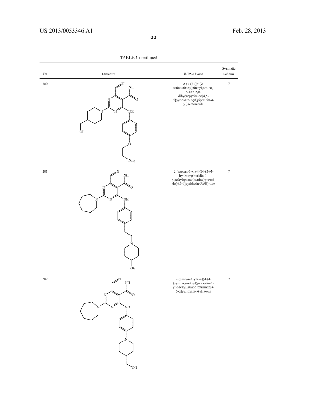 PYRIMIDO-PYRIDAZINONE COMPOUNDS AND METHODS OF USE THEREOF - diagram, schematic, and image 103