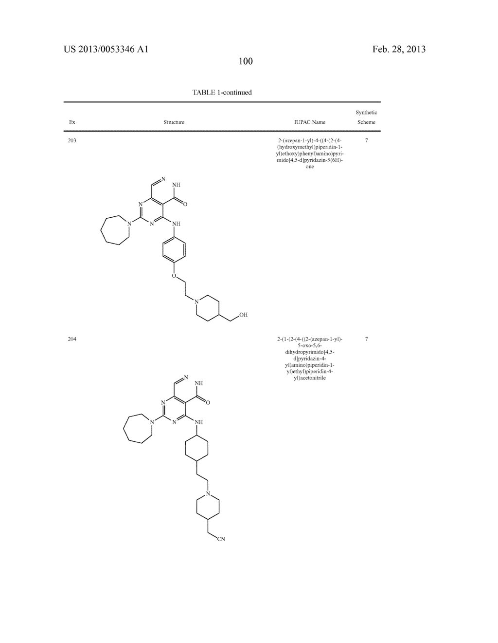 PYRIMIDO-PYRIDAZINONE COMPOUNDS AND METHODS OF USE THEREOF - diagram, schematic, and image 104