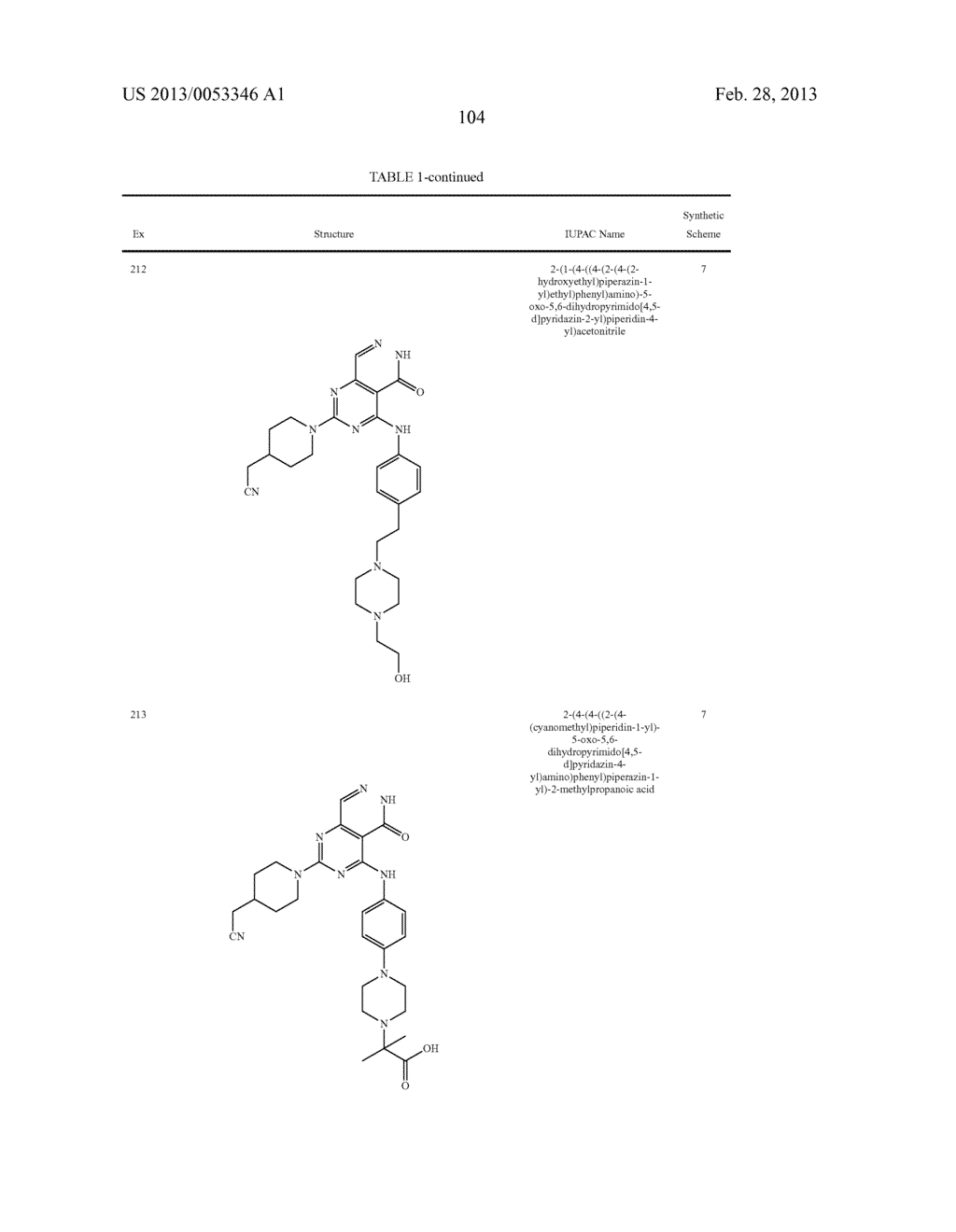 PYRIMIDO-PYRIDAZINONE COMPOUNDS AND METHODS OF USE THEREOF - diagram, schematic, and image 108