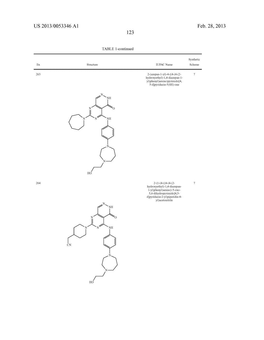 PYRIMIDO-PYRIDAZINONE COMPOUNDS AND METHODS OF USE THEREOF - diagram, schematic, and image 127