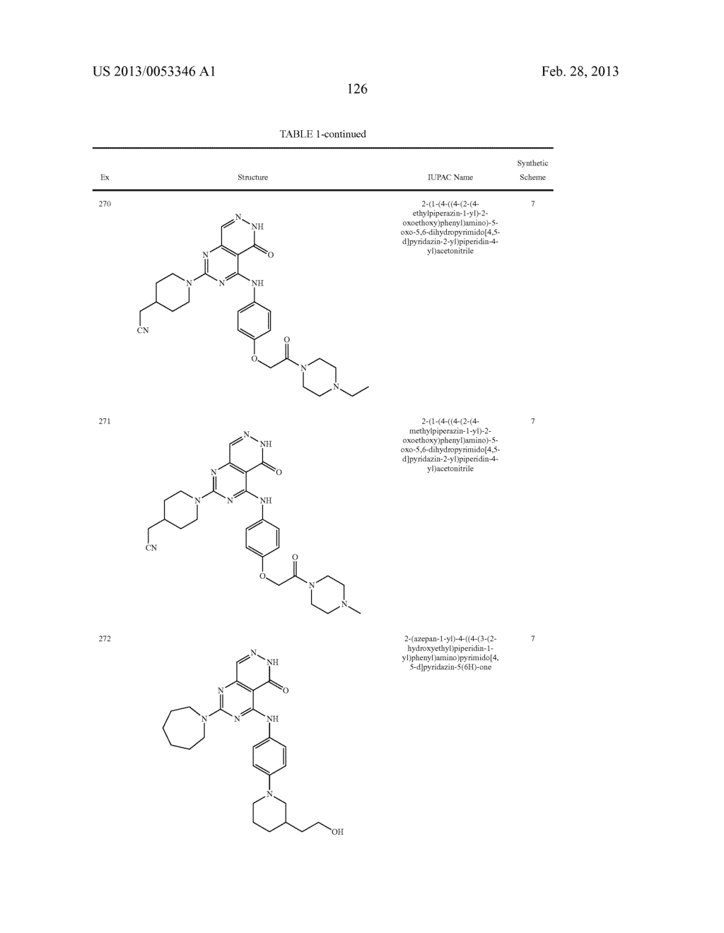 PYRIMIDO-PYRIDAZINONE COMPOUNDS AND METHODS OF USE THEREOF - diagram, schematic, and image 130