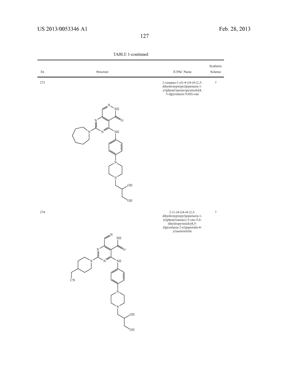 PYRIMIDO-PYRIDAZINONE COMPOUNDS AND METHODS OF USE THEREOF - diagram, schematic, and image 131