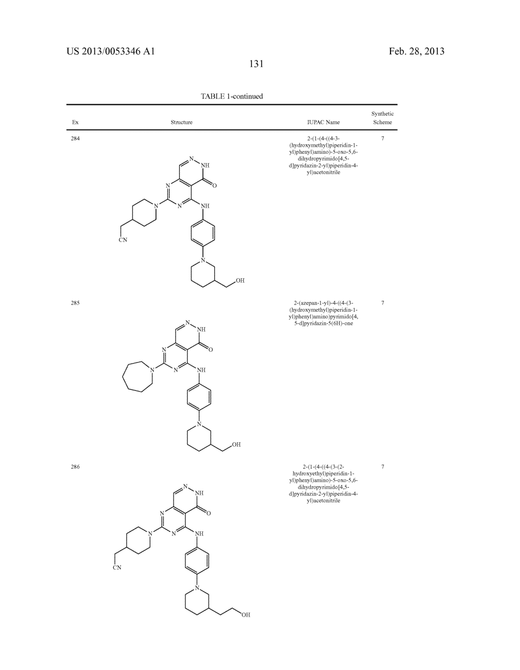 PYRIMIDO-PYRIDAZINONE COMPOUNDS AND METHODS OF USE THEREOF - diagram, schematic, and image 135