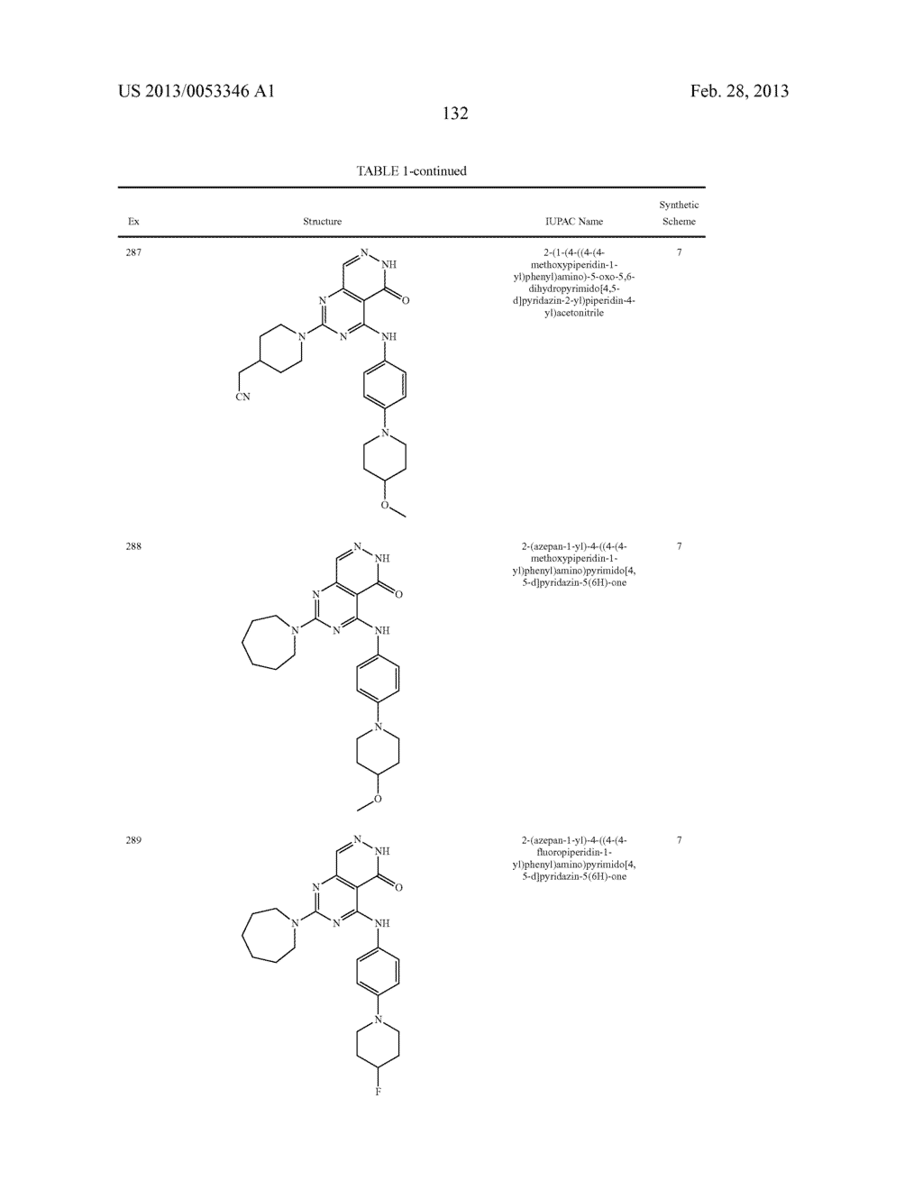 PYRIMIDO-PYRIDAZINONE COMPOUNDS AND METHODS OF USE THEREOF - diagram, schematic, and image 136