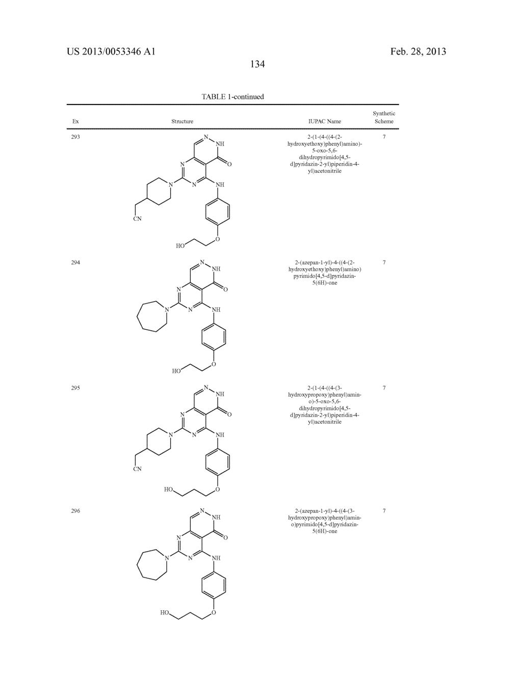 PYRIMIDO-PYRIDAZINONE COMPOUNDS AND METHODS OF USE THEREOF - diagram, schematic, and image 138