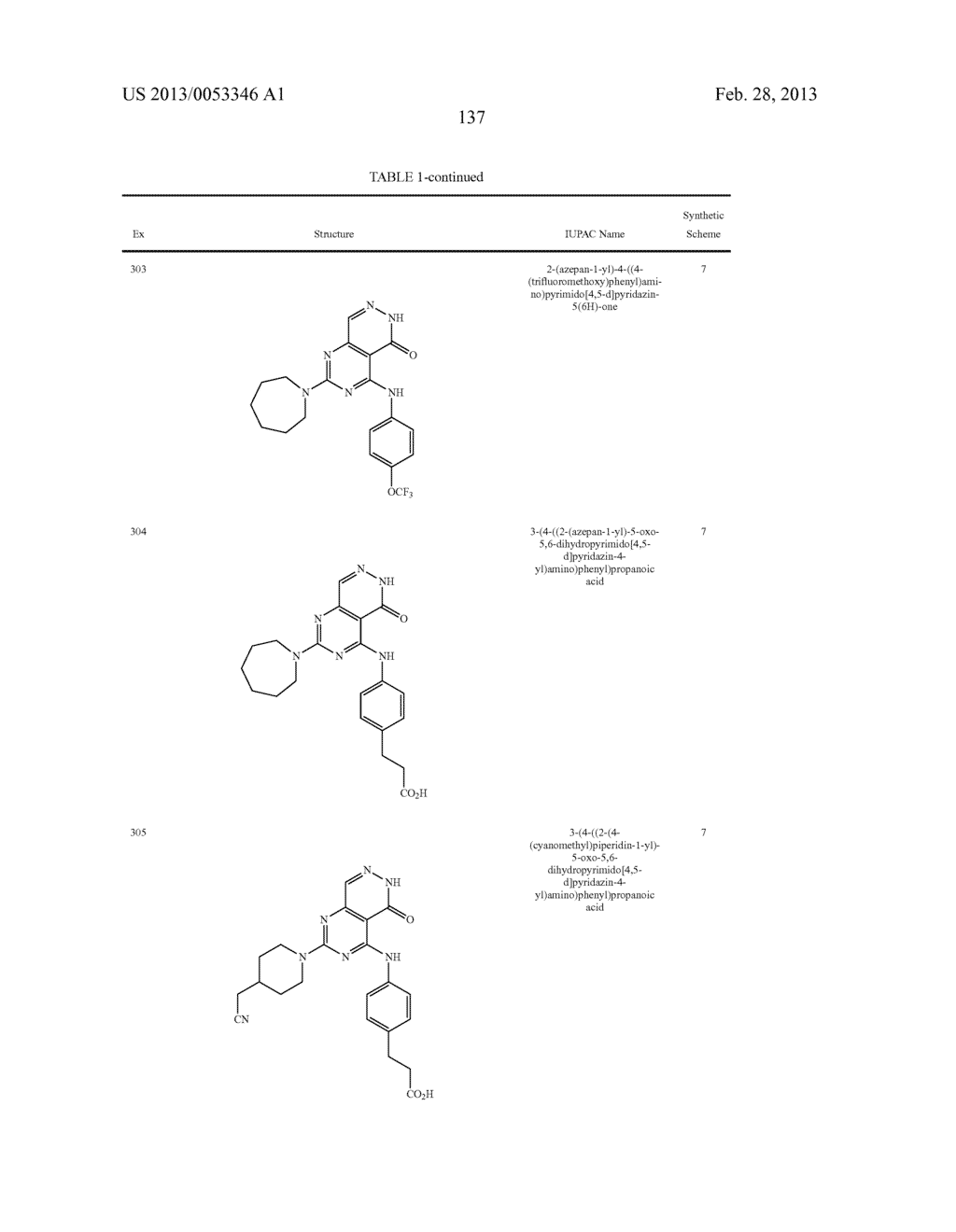 PYRIMIDO-PYRIDAZINONE COMPOUNDS AND METHODS OF USE THEREOF - diagram, schematic, and image 141