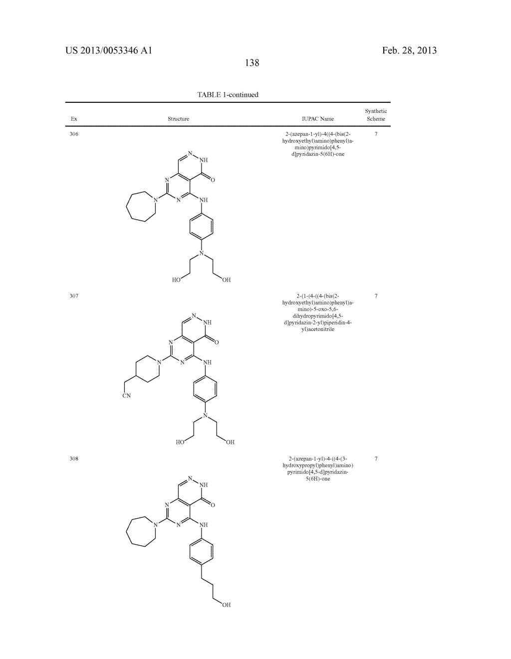 PYRIMIDO-PYRIDAZINONE COMPOUNDS AND METHODS OF USE THEREOF - diagram, schematic, and image 142