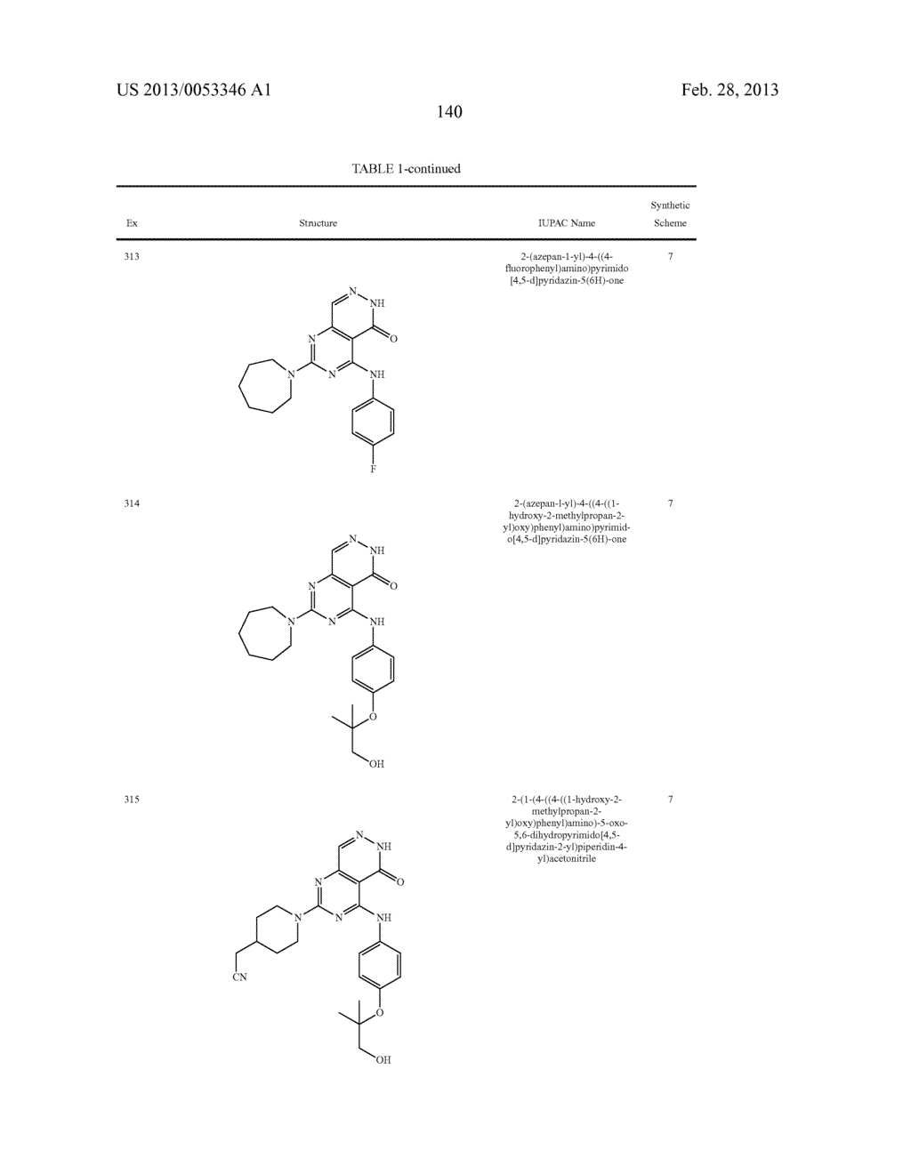 PYRIMIDO-PYRIDAZINONE COMPOUNDS AND METHODS OF USE THEREOF - diagram, schematic, and image 144